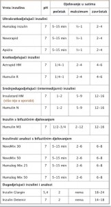 Slika1